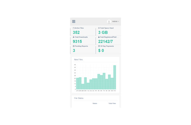 Responsive Admin Dashboard